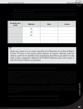 29
cuartasesión
ruta de mejora escolar	 Educación Primaria
	 Valoren cuáles son las más pertinentes, viables y sustantivas para alcanzar cada uno de los
objetivos y metas planteadas.
26.	Concentren los productos de cada una de las actividades de esta sesión en un cuadro como
el siguiente. Tengan presente que esta información conformará el documento de planea-
ción que deberá ser compartido con la comunidad escolar.
La Ruta de Mejora Escolar, el segundo proceso: La implementación
Hasta este momento han establecido los objetivos y las metas de su planeación, asimismo han
definido un conjunto de acciones orientadas a atender la o las prioridades educativas de la escuela
para el cumplimiento de lo que se quiere lograr como escuela. Estas acciones se concretan en los
salones de clase, en el colectivo docente y en la escuela con la participación responsable y com-
prometida de los padres de familia, con el aprovechamiento de los recursos técnicos y materiales,
con la medición de avances y con la solicitud de apoyos y asesoría externa que así lo determine
el colectivo. Consideren el apoyo que brindan los programas en que la escuela esté participando.
Una forma de integrar estas acciones es a través de la Estrategia Global de Mejora Escolar como
la herramienta que permite dirigir de manera más eficaz y ordenada los esfuerzos de una escuela
hacia la mejora de los resultados educativos, consecuentes con los objetivos y metas de su Ruta
de Mejora Escolar.
Organicemos la implementación: Estrategia Global de Mejora Escolar
27.	Den lectura al siguiente párrafo y comenten su opinión al respecto:
Prioridad(es) de la
escuela
Objetivo(s) Metas Acciones
1.1
1.2
2.1
Hasta aquí, cuentan con un avance importante de la Planeación de su Ruta de Mejora
Escolar. Al iniciar el ciclo escolar podrán disponer de mayores referentes sobre los
alumnos a partir de los resultados de las evaluaciones diagnósticas que realicen en cada
grado y grupo, incluyendo la aplicación de PLANEA Diagnóstica para Cuarto grado, lo
cual servirá para fortalecer su planeación.
 