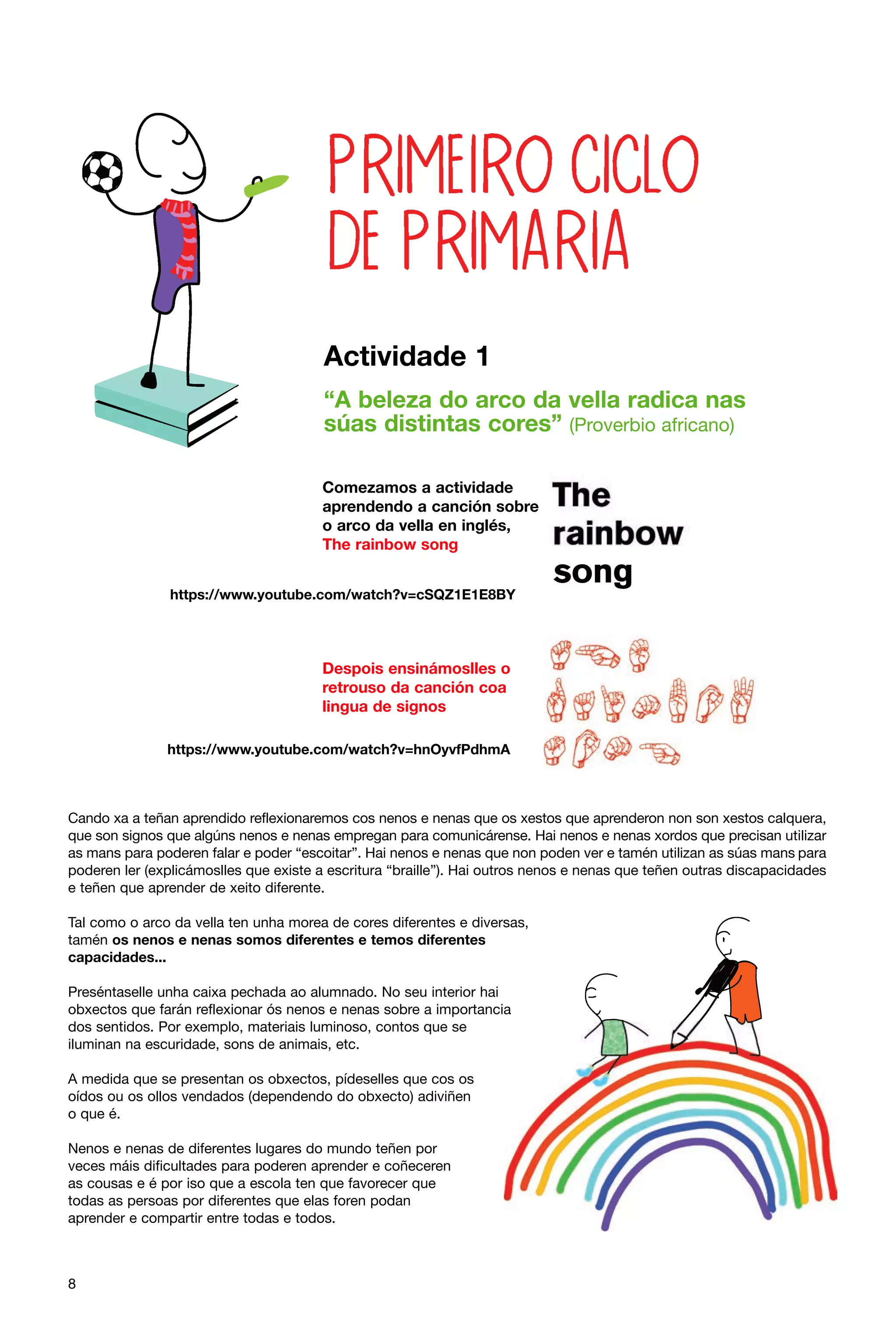 Actividade 1
“A beleza do arco da vella radica nas
súas distintas cores” (Proverbio africano)
Comezamos a actividade
aprendendo a canción sobre
o arco da vella en inglés,
The rainbow song
https://www.youtube.com/watch?v=cSQZ1E1E8BY

Despois ensinámoslles o
retrouso da canción coa
lingua de signos
https://www.youtube.com/watch?v=hnOyvfPdhmA

Cando xa a teñan aprendido reflexionaremos cos nenos e nenas que os xestos que aprenderon non son xestos calquera,
que son signos que algúns nenos e nenas empregan para comunicárense. Hai nenos e nenas xordos que precisan utilizar
as mans para poderen falar e poder “escoitar”. Hai nenos e nenas que non poden ver e tamén utilizan as súas mans para
poderen ler (explicámoslles que existe a escritura “braille”). Hai outros nenos e nenas que teñen outras discapacidades
e teñen que aprender de xeito diferente.
Tal como o arco da vella ten unha morea de cores diferentes e diversas,
tamén os nenos e nenas somos diferentes e temos diferentes
capacidades...
Preséntaselle unha caixa pechada ao alumnado. No seu interior hai
obxectos que farán reflexionar ós nenos e nenas sobre a importancia
dos sentidos. Por exemplo, materiais luminoso, contos que se
iluminan na escuridade, sons de animais, etc.
A medida que se presentan os obxectos, pídeselles que cos os
oídos ou os ollos vendados (dependendo do obxecto) adiviñen
o que é.
Nenos e nenas de diferentes lugares do mundo teñen por
veces máis dificultades para poderen aprender e coñeceren
as cousas e é por iso que a escola ten que favorecer que
todas as persoas por diferentes que elas foren podan
aprender e compartir entre todas e todos.

8

 