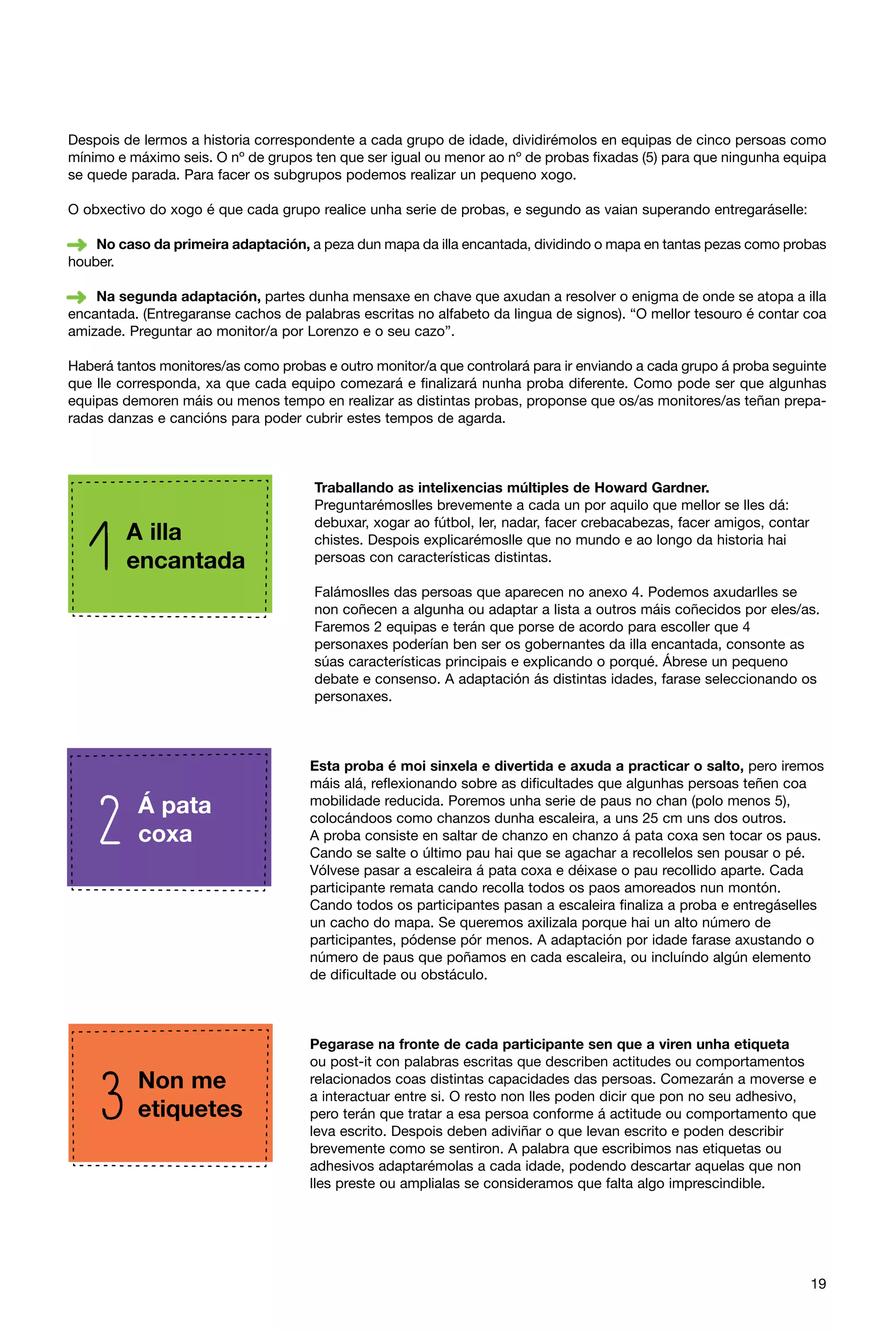 Despois de lermos a historia correspondente a cada grupo de idade, dividirémolos en equipas de cinco persoas como
mínimo e máximo seis. O nº de grupos ten que ser igual ou menor ao nº de probas fixadas (5) para que ningunha equipa
se quede parada. Para facer os subgrupos podemos realizar un pequeno xogo.
O obxectivo do xogo é que cada grupo realice unha serie de probas, e segundo as vaian superando entregaráselle:
No caso da primeira adaptación, a peza dun mapa da illa encantada, dividindo o mapa en tantas pezas como probas
houber.
Na segunda adaptación, partes dunha mensaxe en chave que axudan a resolver o enigma de onde se atopa a illa
encantada. (Entregaranse cachos de palabras escritas no alfabeto da lingua de signos). “O mellor tesouro é contar coa
amizade. Preguntar ao monitor/a por Lorenzo e o seu cazo”.
Haberá tantos monitores/as como probas e outro monitor/a que controlará para ir enviando a cada grupo á proba seguinte
que lle corresponda, xa que cada equipo comezará e finalizará nunha proba diferente. Como pode ser que algunhas
equipas demoren máis ou menos tempo en realizar as distintas probas, proponse que os/as monitores/as teñan preparadas danzas e cancións para poder cubrir estes tempos de agarda.

A illa
encantada

Traballando as intelixencias múltiples de Howard Gardner.
Preguntarémoslles brevemente a cada un por aquilo que mellor se lles dá:
debuxar, xogar ao fútbol, ler, nadar, facer crebacabezas, facer amigos, contar
chistes. Despois explicarémoslle que no mundo e ao longo da historia hai
persoas con características distintas.
Falámoslles das persoas que aparecen no anexo 4. Podemos axudarlles se
non coñecen a algunha ou adaptar a lista a outros máis coñecidos por eles/as.
Faremos 2 equipas e terán que porse de acordo para escoller que 4
personaxes poderían ben ser os gobernantes da illa encantada, consonte as
súas características principais e explicando o porqué. Ábrese un pequeno
debate e consenso. A adaptación ás distintas idades, farase seleccionando os
personaxes.

Á pata
coxa

Non me
etiquetes

Esta proba é moi sinxela e divertida e axuda a practicar o salto, pero iremos
máis alá, reflexionando sobre as dificultades que algunhas persoas teñen coa
mobilidade reducida. Poremos unha serie de paus no chan (polo menos 5),
colocándoos como chanzos dunha escaleira, a uns 25 cm uns dos outros.
A proba consiste en saltar de chanzo en chanzo á pata coxa sen tocar os paus.
Cando se salte o último pau hai que se agachar a recollelos sen pousar o pé.
Vólvese pasar a escaleira á pata coxa e déixase o pau recollido aparte. Cada
participante remata cando recolla todos os paos amoreados nun montón.
Cando todos os participantes pasan a escaleira finaliza a proba e entregáselles
un cacho do mapa. Se queremos axilizala porque hai un alto número de
participantes, pódense pór menos. A adaptación por idade farase axustando o
número de paus que poñamos en cada escaleira, ou incluíndo algún elemento
de dificultade ou obstáculo.

Pegarase na fronte de cada participante sen que a viren unha etiqueta
ou post-it con palabras escritas que describen actitudes ou comportamentos
relacionados coas distintas capacidades das persoas. Comezarán a moverse e
a interactuar entre si. O resto non lles poden dicir que pon no seu adhesivo,
pero terán que tratar a esa persoa conforme á actitude ou comportamento que
leva escrito. Despois deben adiviñar o que levan escrito e poden describir
brevemente como se sentiron. A palabra que escribimos nas etiquetas ou
adhesivos adaptarémolas a cada idade, podendo descartar aquelas que non
lles preste ou amplialas se consideramos que falta algo imprescindible.

19

 