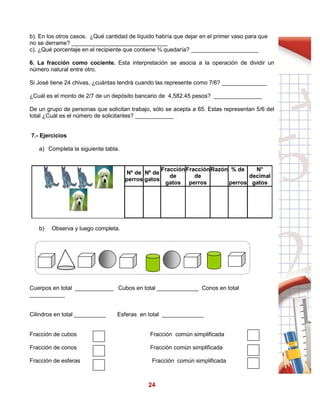 24
b). En los otros casos. ¿Qué cantidad de líquido habría que dejar en el primer vaso para que
no se derrame? ______________________________
c). ¿Qué porcentaje en el recipiente que contiene ¾ quedaría? _____________________
6. La fracción como cociente. Esta interpretación se asocia a la operación de dividir un
número natural entre otro.
Si José tiene 24 chivas, ¿cuántas tendrá cuando las represente como 7/6? ______________
¿Cuál es el monto de 2/7 de un depósito bancario de 4,582.45 pesos? _______________
De un grupo de personas que solicitan trabajo, sólo se acepta a 65. Estas representan 5/6 del
total ¿Cuál es el número de solicitantes? ____________
7.- Ejercicios
a) Completa la siguiente tabla.
Nº de
perros
Nº de
gatos
Fracción
de
gatos
Fracción
de
perros
Razón % de
perros
N°
decimal
gatos
b) Observa y luego completa.
Cuerpos en total ____________ Cubos en total _____________ Conos en total
___________
Cilindros en total __________ Esferas en total _____________
Fracción de cubos Fracción común simplificada
Fracción de conos Fracción común simplificada
Fracción de esferas Fracción común simplificada
 