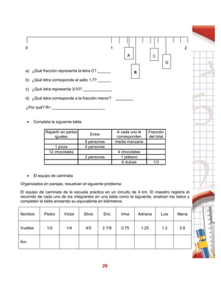 29
0 1 2
a) ¿Qué fracción representa la letra C? ______
b) ¿Qué letra corresponde al salto 1.7? ______
c) ¿Qué letra representa 3/10? _____________
d) ¿Qué letra corresponde a la fracción menor? ________
¿Por qué? R= ________________________
 Completa la siguiente tabla
Repartir en partes
iguales
Entre
A cada uno le
corresponden
Fracción
del total
8 personas media manzana
1 pizza 4 personas
12 chocolates 4 chocolates
2 personas 1 plátano
6 dulces 1/3
 El equipo de caminata
Organizados en parejas, resuelvan el siguiente problema:
El equipo de caminata de la escuela practica en un circuito de 4 km. El maestro registra el
recorrido de cada uno de los integrantes en una tabla como la siguiente; analicen los datos y
completen la tabla anotando su equivalente en kilómetros.
Nombre Pedro Víctor Silvio Eric Irma Adriana Luis María
Vueltas 1/2 1/4 4/5 2 7/8 0.75 1.25 1.3 2.6
Km
A
B
C
D
 