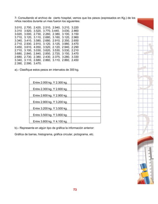 73
7- Consultando el archivo de cierto hospital, vemos que los pesos (expresados en Kg.) de los
niños nacidos durante un mes fueron los siguientes:
3.010, 2.700, 2.420, 2.510, 2.940, 3.210, 3.220
3.310 3.920, 3.520, 3.770, 3.440, 3.030, 2.860
3.020, 3.000, 2.730, 2.260, 2.380, 3.100, 3.150
3.710, 3.120, 3.110, 2.680, 3.160, 3.120, 2.960
3.340, 3.410, 3.580, 2.680, 2.910, 2.350, 2.650
2.710, 2.930, 2.910, 3.120, 3.125, 3.980, 3.470
3.450, 3.610, 4.050, 3.520, 2.120, 2.940, 2.290
2.710, 3.100, 3.030, 3.620, 3.530, 3.530, 2.210
3.680, 2.840, 2.840, 2.850, 2.720, 3.150, 3.470
2.680, 2.730, 2.380, 2.430, 2.375, 3.280, 3.330
3.340, 3.110, 2.680, 2.860, 3.110, 2.860, 2.450
2.390, 2.590, 3.470.
a).- Clasifique estos pesos en intervalos de 300 kg.
Entre 2.000 kg. Y 2.300 kg.
Entre 2.300 kg. Y 2.600 kg.
Entre 2.600 kg. Y 2.900 kg.
Entre 2.900 kg. Y 3.200 kg.
Entre 3.200 kg. Y 3.500 kg.
Entre 3.500 kg. Y 3.800 kg.
Entre 3.800 kg. Y 4.100 kg.
b).- Represente en algún tipo de gráfica la información anterior:
Gráfica de barras, histograma, gráfica circular, pictograma, etc.
 