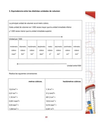 81
3. Equivalencia entre las distintas unidades de volumen
La principal unidad de volumen es el metro cúbico.
Cada unidad de volumen es 1.000 veces mayor que la unidad inmediata inferior
y 1.000 veces menor que la unidad inmediata superior.
Unidad por 1000
miriámetro
cúbico
mam
3
kilometro
cúbico
Km
3
hectómetro
cúbico
hm
3
decámetro
cúbico
dam
3
metro
cúbico
m
3
decímetro
cúbico
dm
3
centímetro
cúbico
cm
3
milímetro
cúbico
mm
3
Unidad entre1000
Realiza las siguientes conversiones
metros cúbicos.
12,8 hm3
=
0,01 km3
=
1,16 hm3
=
0,001 mam3
=
0,03 dam3
=
1,004 km3
=
hectómetros cúbicos.
1,16 m3
=
31,2 dm33
=
491,3 cm3
=
123,5 mm3
=
0,014 dam3
=
0,001 m3
=
 