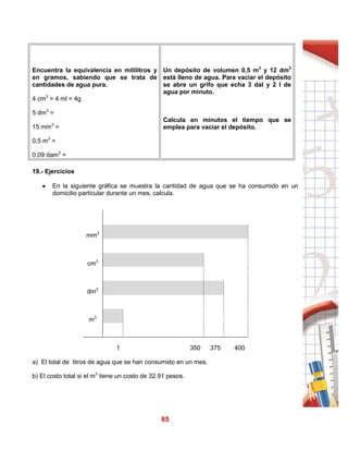 85
Encuentra la equivalencia en mililitros y
en gramos, sabiendo que se trata de
cantidades de agua pura.
4 cm3
= 4 ml = 4g
5 dm3
=
15 mm3
=
0,5 m3
=
0,09 dam3
=
Un depósito de volumen 0,5 m3
y 12 dm3
está lleno de agua. Para vaciar el depósito
se abre un grifo que echa 3 dal y 2 I de
agua por minuto.
Calcula en minutos el tiempo que se
emplea para vaciar el depósito.
19.- Ejercicios
 En la siguiente gráfica se muestra la cantidad de agua que se ha consumido en un
domicilio particular durante un mes, calcula.
mm3
cm3
dm3
m3
1 350 375 400
a) El total de litros de agua que se han consumido en un mes.
b) El costo total si el m3
tiene un costo de 32.91 pesos.
 