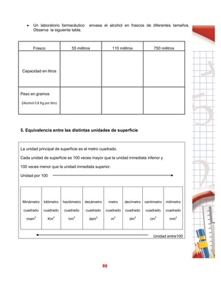 86
 Un laboratorio farmacéutico envasa el alcohol en frascos de diferentes tamaños.
Observa la siguiente tabla.
Frasco 55 militros 110 militros 750 militros
Capacidad en litros
Peso en gramos
(Alcohol 0.8 Kg por litro)
5. Equivalencia entre las distintas unidades de superficie
La unidad principal de superficie es el metro cuadrado.
Cada unidad de superficie es 100 veces mayor que la unidad inmediata inferior y
100 veces menor que la unidad inmediata superior.
Unidad por 100
Miriámetro
cuadrado
mam
2
kilómetro
cuadrado
Km
2
hectómetro
cuadrado
hm
2
decámetro
cuadrado
dam
2
metro
cuadrado
m
2
decímetro
cuadrado
dm
2
centímetro
cuadrado
cm
2
milímetro
cuadrado
mm
2
Unidad entre100
 