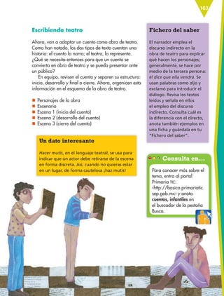Consulta en…
103
Fichero del saber
El narrador emplea el
discurso indirecto en la
obra de teatro para explicar
qué hacen los personajes;
generalmente, se hace por
medio de la tercera persona:
él dice que ella vendrá. Se
usan palabras como dijo y
exclamó para introducir el
diálogo. Revisa los textos
leídos y señala en ellos
el empleo del discurso
indirecto. Consulta cuál es
la diferencia con el directo,
anota también ejemplos en
una ficha y guárdala en tu
“Fichero del saber”.
Escribiendo teatro
Ahora, van a adaptar un cuento como obra de teatro.
Como han notado, los dos tipos de texto cuentan una
historia: el cuento la narra; el teatro, la representa.
¿Qué se necesita entonces para que un cuento se
convierta en obra de teatro y se pueda presentar ante
un público?
En equipo, revisen el cuento y separen su estructura:
inicio, desarrollo y final o cierre. Ahora, organicen esta
información en el esquema de la obra de teatro.
nn Personajes de la obra
nn Escenario
nn Escena 1 (inicio del cuento)
nn Escena 2 (desarrollo del cuento)
nn Escena 3 (cierre del cuento)
Un dato interesante
Hacer mutis, en el lenguaje teatral, se usa para
indicar que un actor debe retirarse de la escena
en forma discreta. Así, cuando no quieras estar
en un lugar, de forma cautelosa ¡haz mutis! Para conocer más sobre el
tema, entra al portal
Primaria TIC:
‹http://basica.primariatic.
sep.gob.mx› y anota
cuentos, infantiles en
el buscador de la pestaña
Busca.
ESP-6-P-086-123.indd 103 19/08/15 12:27
 