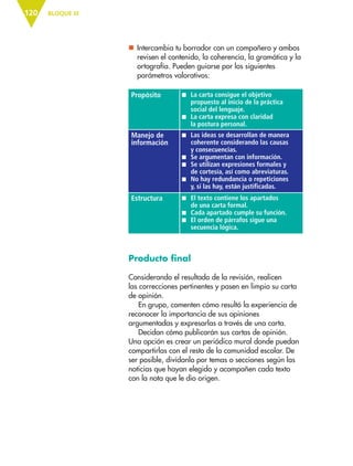 BLOQUE III120
nn Intercambia tu borrador con un compañero y ambos
revisen el contenido, la coherencia, la gramática y la
ortografía. Pueden guiarse por los siguientes
parámetros valorativos:
Propósito La carta consigue el objetivo
propuesto al inicio de la práctica
social del lenguaje.
La carta expresa con claridad
la postura personal.
Manejo de
información
Las ideas se desarrollan de manera
coherente considerando las causas
y consecuencias.
Se argumentan con información.
Se utilizan expresiones formales y
de cortesía, así como abreviaturas.
No hay redundancia o repeticiones
y, si las hay, están justificadas.
Estructura El texto contiene los apartados
de una carta formal.
Cada apartado cumple su función.
El orden de párrafos sigue una
secuencia lógica.
Producto final
Considerando el resultado de la revisión, realicen
las correcciones pertinentes y pasen en limpio su carta
de opinión.
En grupo, comenten cómo resultó la experiencia de
reconocer la importancia de sus opiniones
argumentadas y expresarlas a través de una carta.
Decidan cómo publicarán sus cartas de opinión.
Una opción es crear un periódico mural donde puedan
compartirlas con el resto de la comunidad escolar. De
ser posible, divídanlo por temas o secciones según las
noticias que hayan elegido y acompañen cada texto
con la nota que le dio origen.
ESP-6-P-086-123.indd 120 19/08/15 12:28
 