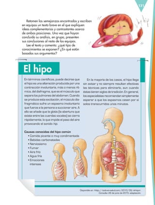 131
Retomen las semejanzas encontradas y escriban
en equipos un texto breve en el que expliquen
ideas complementarias y contrastantes acerca
de ambas posiciones. Una vez que hayan
concluido su análisis, en grupo, presenten
sus conclusiones al resto de los equipos.
Lee el texto y comenta: ¿qué tipo de
conocimientos se exponen? ¿En qué están
basados sus argumentos?
En términos científicos, puede decirse que
el hipo es una alteración producida por una
contracción involuntaria, más o menos rít-
mica, del diafragma, que es el músculo que
separa los pulmones del abdomen. Cuando
se produce esta excitación, el músculo dia-
fragmático sufre un espasmo involuntario
que fuerza a la persona a succionar aire. A
ello se añade que la glotis (la abertura que
existe entre las cuerdas vocales) se cierra
rápidamente, lo que impide el paso del aire
provocando el sonido hip.
Causas conocidas del hipo común
• Comida picante o muy condimentada
• Bebidas carbonatadas
• Nerviosismo
• Fumar
• Aire frío
• Agua fría
• Emociones
intensas
En la mayoría de los casos, el hipo llega
sin avisar y no siempre resultan efectivas
las técnicas para eliminarlo, aun cuando
éstas tienen siglos de tradición. En general,
losespecialistasrecomiendansimplemente
esperar a que los espasmos cesen por sí
solos transcurridos unos minutos.
El hipo
Disponible en: <http://todo-en-salud.com/2010/09/el-hipo>.
Consulta: 26 de junio de 2015, adaptación.
ESP-6-P-124-157.indd 131 19/08/15 12:30
 