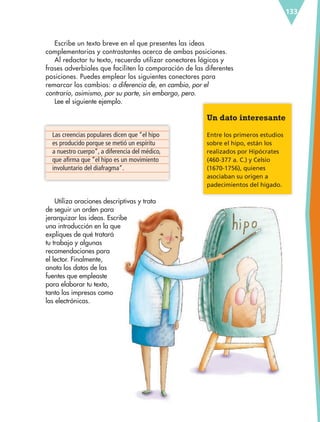 133
Escribe un texto breve en el que presentes las ideas
complementarias y contrastantes acerca de ambas posiciones.
Al redactar tu texto, recuerda utilizar conectores lógicos y
frases adverbiales que faciliten la comparación de las diferentes
posiciones. Puedes emplear los siguientes conectores para
remarcar los cambios: a diferencia de, en cambio, por el
contrario, asimismo, por su parte, sin embargo, pero.
Lee el siguiente ejemplo.
Las creencias populares dicen que “el hipo
es producido porque se metió un espíritu
a nuestro cuerpo”, a diferencia del médico,
que afirma que “el hipo es un movimiento
involuntario del diafragma”.
Utiliza oraciones descriptivas y trata
de seguir un orden para
jerarquizar las ideas. Escribe
una introducción en la que
expliques de qué tratará
tu trabajo y algunas
recomendaciones para
el lector. Finalmente,
anota los datos de las
fuentes que empleaste
para elaborar tu texto,
tanto las impresas como
las electrónicas.
Un dato interesante
Entre los primeros estudios
sobre el hipo, están los
realizados por Hipócrates
(460-377 a. C.) y Celsio
(1670-1756), quienes
asociaban su origen a
padecimientos del hígado.
ESP-6-P-124-157.indd 133 19/08/15 12:30
 