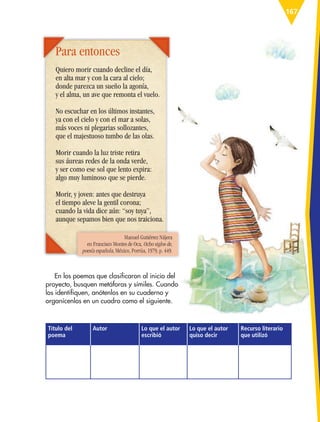 167
Título del
poema
Autor Lo que el autor
escribió
Lo que el autor
quiso decir
Recurso literario
que utilizó
Para entonces
Quiero morir cuando decline el día,
en alta mar y con la cara al cielo;
donde parezca un sueño la agonía,
y el alma, un ave que remonta el vuelo.
No escuchar en los últimos instantes,
ya con el cielo y con el mar a solas,
más voces ni plegarias sollozantes,
que el majestuoso tumbo de las olas.
Morir cuando la luz triste retira
sus áureas redes de la onda verde,
y ser como ese sol que lento expira:
algo muy luminoso que se pierde.
Morir, y joven: antes que destruya
el tiempo aleve la gentil corona;
cuando la vida dice aún: “soy tuya”,
aunque sepamos bien que nos traiciona.
En los poemas que clasificaron al inicio del
proyecto, busquen metáforas y símiles. Cuando
los identifiquen, anótenlos en su cuaderno y
organícenlos en un cuadro como el siguiente.
Manuel Gutiérrez Nájera
en Francisco Montes de Oca, Ocho siglos de,
poesía española, México, Porrúa, 1979, p. 449.
ESP-6-P-158-184.indd 167 19/08/15 12:32
 