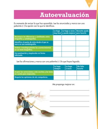 31
Autoevaluación
Es momento de revisar lo que has aprendido. Lee los enunciados y marca con una
palomita ( ) la opción con la que te identificas.
Lo hago
muy bien
Lo hago a veces
y puedo mejorar
Necesito ayuda
para hacerlo
Reconozco las diferencias y similitudes entre
biografías y autobiografías.
Identifico el punto de vista desde el que se
narra en una autobiografía.
Ordeno cronológicamente los acontecimientos
en un texto biográfico.
Uso puntuación y mayúsculas en forma
adecuada.
Lee las afirmaciones y marca con una palomita ( ) lo que hayas logrado.
Lo hago
siempre
Lo hago
a veces
Me falta
hacerlo
Acepto las correcciones a mis escritos y las tomo
en cuenta para mejorarlos.
siempre
Respeto las opiniones de mis compañeros.
Me propongo mejorar en:
ESP-6-P-001-041.indd 31 19/08/15 12:12
 