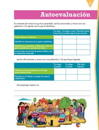 39
Autoevaluación
Es momento de revisar lo que has aprendido. Lee los enunciados y marca con una
palomita ( ) la opción con la que te identificas.
Lo hago
muy bien
Lo hago a veces
y puedo mejorar
Necesito ayuda
para hacerlo
Puedo elaborar resúmenes.
Identifico la estructura de un guion radiofónico.
Identifico las semejanzas y diferencias entre un
guion radiofónico y una obra de teatro.
Leo un texto en voz alta de manera fluida y con
la entonación adecuada.
Lee las afirmaciones y marca con una palomita ( ) lo que hayas logrado.
Lo hago
siempre
Lo hago
a veces
Me falta
hacerlo
Colaboro con mis compañeros y les hago
observaciones útiles.
Participo en el trabajo en equipo de manera
colaborativa.
Me propongo mejorar en:
ESP-6-P-001-041.indd 39 19/08/15 12:13
 
