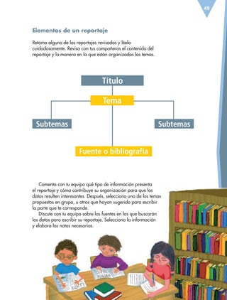 Título
Tema
Subtemas Subtemas
Fuente o bibliografía
49
Comenta con tu equipo qué tipo de información presenta
el reportaje y cómo contribuye su organización para que los
datos resulten interesantes. Después, selecciona uno de los temas
propuestos en grupo, u otros que hayan sugerido para escribir
la parte que te corresponde.
Discute con tu equipo sobre las fuentes en las que buscarán
los datos para escribir su reportaje. Selecciona la información
y elabora las notas necesarias.
Elementos de un reportaje
Retoma alguno de los reportajes revisados y léelo
cuidadosamente. Revisa con tus compañeros el contenido del
reportaje y la manera en la que están organizados los temas.
ESP-6-P-042-085.indd 49 19/08/15 12:16
 