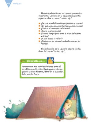 Consulta en…
BLOQUE II62
Hay otros elementos en los cuentos que resultan
importantes. Comenta en tu equipo los siguientes
aspectos sobre el cuento “La tinta roja”:
nn ¿De qué trata la historia que presenta el cuento?
nn ¿En qué orden se presentan los acontecimientos?
nn ¿Cuál es el desenlace del cuento?
nn ¿Cómo es el ambiente?
nn ¿Cuánto tiempo pasa entre el inicio del cuento
y el final?
nn ¿A qué época se refiere?
nn ¿Cuáles son los escenarios donde suceden los
hechos?
Llena el cuadro de la siguiente página con los
datos del cuento “La tinta roja”.
Para conocer más historias similares, entra al
portal Primaria TIC: ‹http://basica.primariatic.sep.
gob.mx› y anota historias, terror en el buscador
de la pestaña Busca.
ESP-6-P-042-085.indd 62 19/08/15 12:16
 