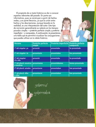 93
El propósito de un texto histórico es dar a conocer
aspectos relevantes del pasado. En parte son
informativos, pues se construyen a partir de hechos
reales; y en parte literarios, ya que la unión entre
hechos y las descripciones, aunque basada en la
realidad, es una interpretación del autor. Este tipo
de narración generalmente se redacta en los tiempos
pasados simples —pretérito perfecto simple y pretérito
imperfecto— y compuestos. A continuación, te presentamos
una tabla que te permitirá visualizar las conjugaciones
que puedes utilizar en tu relato histórico.
Persona Pretérito perfecto
simple
Pretérito imperfecto Pretérito perfecto
compuesto
1ª del singular: yo presenté presentaba he presentado
2ª del singular: tú presentaste presentabas has presentado
3ª del singular:
él o ella
presentó presentaba ha presentado
1ª del plural: nosotros
o nosotras
presentamos presentábamos hemos presentado
2ª del plural: ustedes presentaron presentaban han presentado
3ª del plural: ellos
o ellas
presentaron presentaban han presentado
ESP-6-P-086-123.indd 93 19/08/15 12:27
 