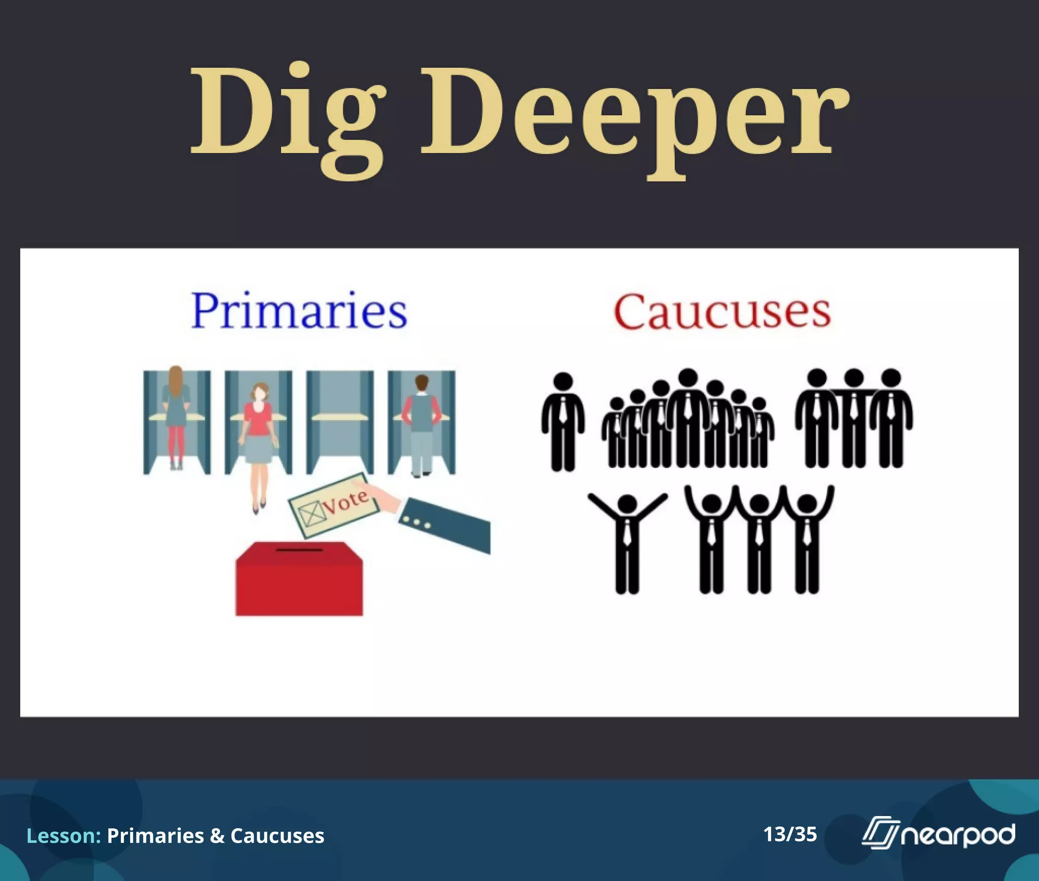 Lesson: Primaries & Caucuses 13/35
 