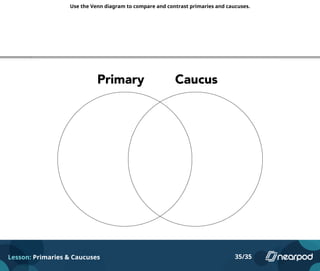 Use the Venn diagram to compare and contrast primaries and caucuses.
Powered by TCPDF (www.tcpdf.org)
Lesson: Primaries & Caucuses 35/35
 