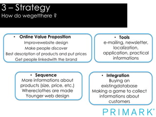 3 – Strategy

How do wegetthere ?

Strategy

• Online Value Proposition
Improvewebsite design
Make people discover
Best description of products and put prices
Get people linkedwith the brand

• Sequence
More informations about
products (size, price, etc.)
Whereclothes are made
Younger web design

• Tools
e-mailing, newsletter,
localization,
application, practical
informations

• Integration
Buying an
existingdatabase
Making a game to collect
informations about
customers

 