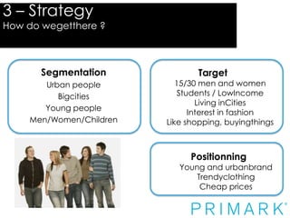 3 – Strategy

How do wegetthere ?

Strategy

Segmentation
Urban people
Bigcities
Young people
Men/Women/Children

Target

15/30 men and women
Students / LowIncome
Living inCities
Interest in fashion
Like shopping, buyingthings

Positionning

Young and urbanbrand
Trendyclothing
Cheap prices

 