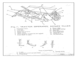 Classification of Tillage
Primary tillage
• It constitutes the initial major soil working operation.
• It is normally designed to reduce soil strength, cover plant materials and rearrange
aggregates.
• The operations performed to open up any cultivable land with a view to prepare a seed
bed for growing crops is known as primary tillage.
• Animal drawn implements mostly include indigenous plough and mould-board
plough. Tractor drawn implements include mould-board plough, disc plough, subsoil
plough, chisel plough and other similar implements.
27
 