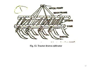 Fig. 12. Tractor drawn cultivator
67
 
