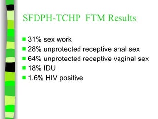 SFDPH-TCHP  FTM Results 31% sex work 28% unprotected receptive anal sex 64% unprotected receptive vaginal sex 18% IDU 1.6% HIV positive 
