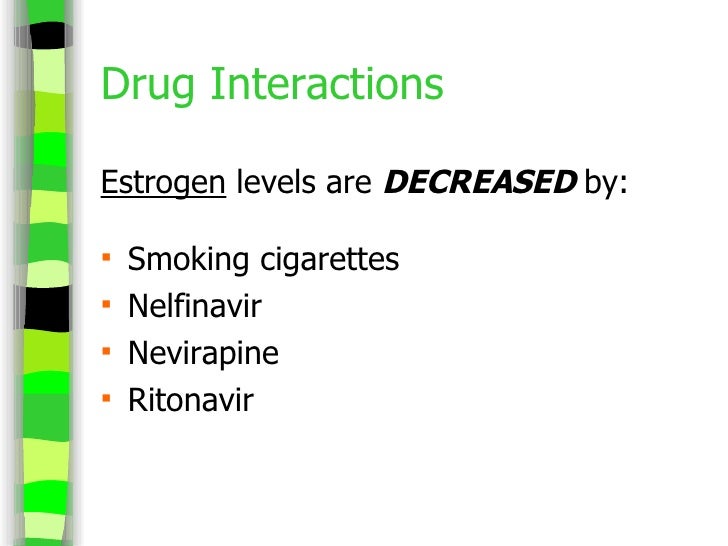 Nevirapine Drug Interactions