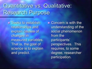 Quantitative vs. Qualitative:
Research Purpose
 Seeks to establish
relationships and
explain causes of
changes in
measured variables.
That is, the goal of
science is to explain
and predict.
 Concern is with the
understanding of the
social phenomenon
from the
participants’
perspectives. This
requires, to some
degree, researcher
participation.
 