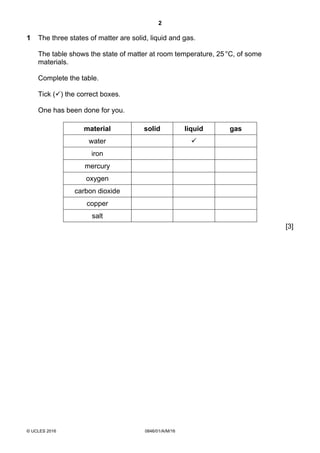 2
© UCLES 2016 0846/01/A/M/16
1 The three states of matter are solid, liquid and gas.
The table shows the state of matter at room temperature, 25°C, of some
materials.
Complete the table.
Tick () the correct boxes.
One has been done for you.
material solid liquid gas
water 
iron
mercury
oxygen
carbon dioxide
copper
salt
[3]
 