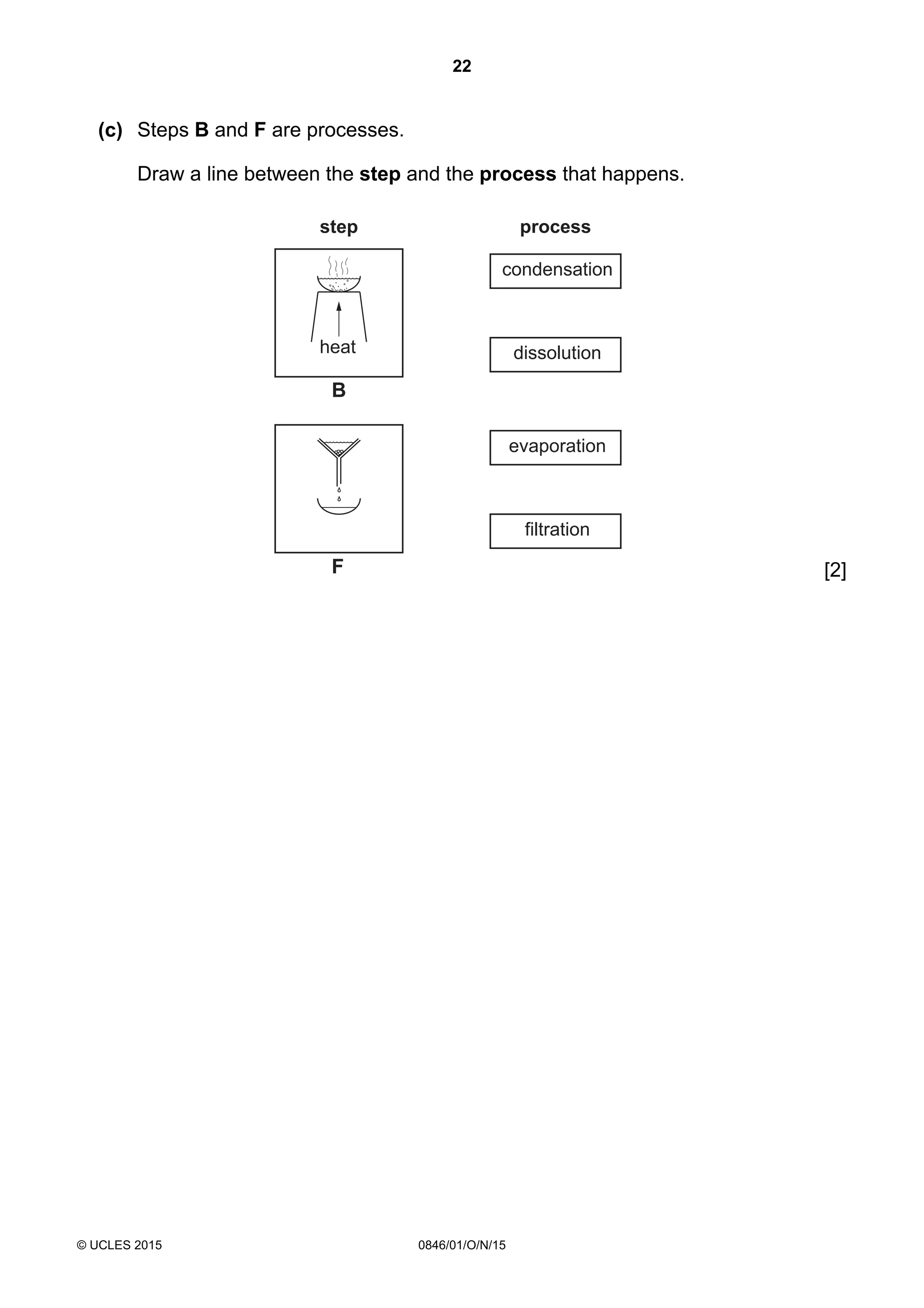 22
© UCLES 2015 0846/01/O/N/15
(c) Steps B and F are processes.
Draw a line between the step and the process that happens.
step process
condensation
dissolution
evaporation
filtration
heat
B
F [2]
 