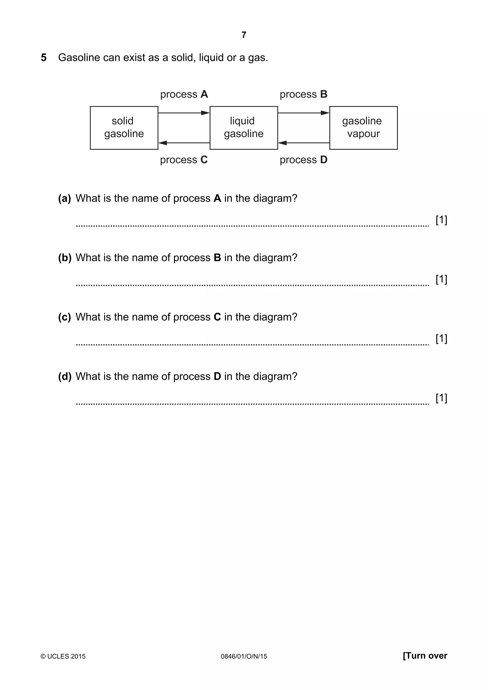 7
© UCLES 2015 0846/01/O/N/15 [Turn over
5 Gasoline can exist as a solid, liquid or a gas.
solid
gasoline
liquid
gasoline
gasoline
vapour
process A
process C
process B
process D
(a) What is the name of process A in the diagram?
[1]
(b) What is the name of process B in the diagram?
[1]
(c) What is the name of process C in the diagram?
[1]
(d) What is the name of process D in the diagram?
[1]
 