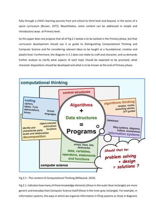 fully through a child’s learning journey from pre-school to third level and beyond, in the sense of a
spiral curriculum (Bruner, 1977). Nevertheless, some content can be addressed in simple and
introductory ways at Primary level.
So this paper does not propose that all of Fig 2.1 below is to be tackled in the Primary phase, but that
curriculum development should use it as guide to distinguishing Computational Thinking and
Computer Science and for considering relevant ideas to be taught at a foundational, creative and
playful level. Furthermore, the diagram in 2.1 does not relate to craft and character, and so demands
further analysis to clarify what aspects of each topic should be expected to be practised, what
character dispositions should be developed and what is to be known at the end of Primary phase.
Fig 2.1 - The content of Computational Thinking (Millwood, 2016)
Fig 2.1 indicates how many of these knowledge elements (those in the outer blue rectangle) are more
generic and everyday than Computer Science itself (those in the inner grey rectangle). For example, in
information systems, the ways in which we organise information in filing systems or show in diagrams
 