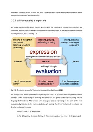 languages such as ScratchJr, Scratch and Snap. These languages can be revisited with increasing levels
of sophistication as the learner develops.
2.2.3 Why computing is important
An important potential strength through working with the computer is that its interface offers an
additional learning cycle of expression and evaluation as described in the expressive constructivist
model (Millwood, 2014) - see Fig 2.3.
Fig 2.3 - The learning model of Expressive Constructivism (Millwood, 2014)
An example from three children exploring a computer game can be found in the script below. In this
example Sasha is expressing his thinking about the way the game works explicitly using natural
language to the others. After several turns through a loop re-expressing on the basis of his own
evaluation by listening to his own words (although seeking the others' evaluation), eventually his
brother evaluates his words.
Patrick - I'll die if I go down there!
Sasha - Like getting damaged. Getting all the way damaged do you mean? Getting damaged.
 