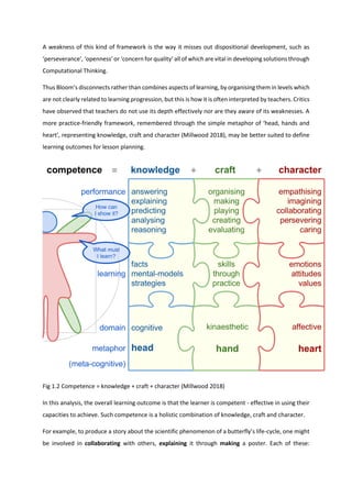 A weakness of this kind of framework is the way it misses out dispositional development, such as
‘perseverance’, ‘openness’ or ‘concern for quality’ all of which are vital in developing solutions through
Computational Thinking.
Thus Bloom’s disconnects rather than combines aspects of learning, by organising them in levels which
are not clearly related to learning progression, but this is how it is often interpreted by teachers. Critics
have observed that teachers do not use its depth effectively nor are they aware of its weaknesses. A
more practice-friendly framework, remembered through the simple metaphor of ‘head, hands and
heart’, representing knowledge, craft and character (Millwood 2018), may be better suited to define
learning outcomes for lesson planning.
Fig 1.2 Competence = knowledge + craft + character (Millwood 2018)
In this analysis, the overall learning outcome is that the learner is competent - effective in using their
capacities to achieve. Such competence is a holistic combination of knowledge, craft and character.
For example, to produce a story about the scientific phenomenon of a butterfly’s life-cycle, one might
be involved in collaborating with others, explaining it through making a poster. Each of these:
 