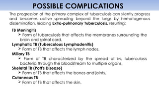 PRIMARY COMPLEX case analysis presentation.pptx