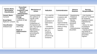 PRIMARY COMPLEX case analysis presentation.pptx