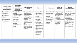 PRIMARY COMPLEX case analysis presentation.pptx