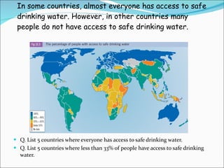 In some countries, almost everyone has access to safe drinking water. However, in other countries many people do not have access to safe drinking water. Q. List 5 countries where everyone has access to safe drinking water. Q. List 5 countries where less than 33% of people have access to safe drinking water. 