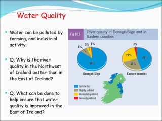 Water Quality Water can be polluted by farming, and industrial activity. Q. Why is the river quality in the Northwest of Ireland better than in the East of Ireland? Q. What can be done to help ensure that water quality is improved in the East of Ireland? 
