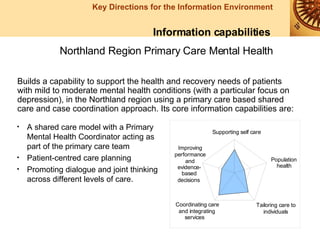 Information capabilities Northland Region Primary Care Mental Health A shared care model with a Primary Mental Health Coordinator acting as part of the primary care team Patient-centred care planning  Promoting dialogue and joint thinking across different levels of care.   Builds a capability to support the health and recovery needs of patients with mild to moderate mental health conditions (with a particular focus on depression), in the Northland region using a primary care based shared care and case coordination approach. Its core information capabilities are: 