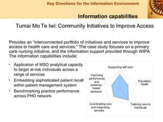 Information capabilities Tumai Mo Te Iwi: Community Initiatives to Improve Access Application of MSO analytical capacity to target at-risk individuals across a range of services Embedding sophisticated patient recall within patient management system Benchmarking practice performance across PHO network.   Provides an “interconnected portfolio of initiatives and services to improve access to health care and services.” The case study focuses on a primary care nursing initiative, and the information support provided through WIPA. The information capabilities include: 
