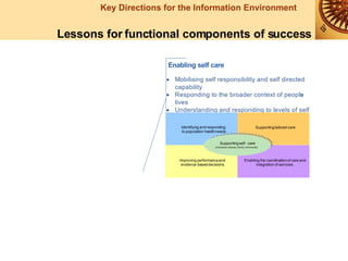 Lessons for functional components of success 