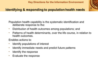 Population health capability is the systematic identification and deliberate response to the:  Distribution of health outcomes among populations; and  Patterns of health determinants, over the life course, in relation to health outcomes.  Enables actions to: Identify populations of interest Identify immediate needs and predict future patterns Identify the response Evaluate the response Identifying & responding to population health needs 