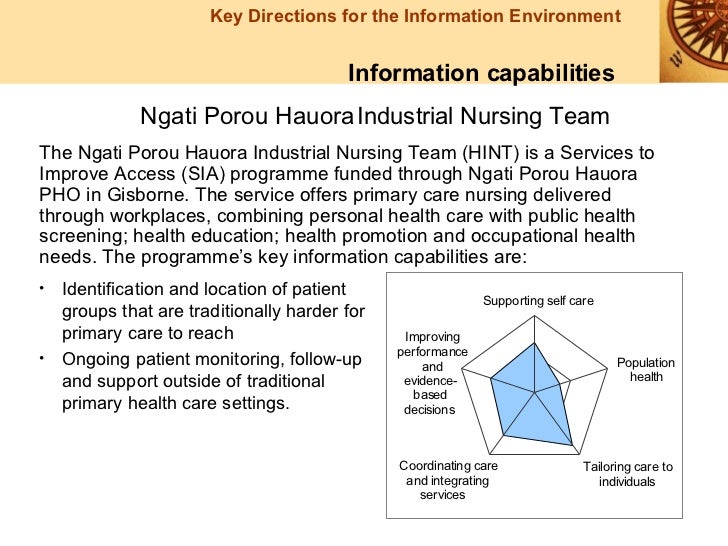 Primary health care nursing strategy