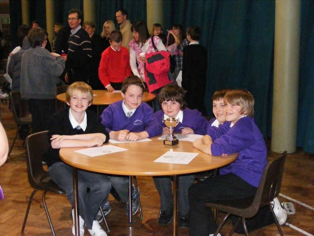 Primary School Quiz