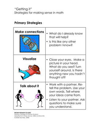 “Getting it”
Strategies for making sense in math


Primary Strategies

Make connections
                                                  • What do I already know
                                                    that will help?
                                                  • Is this like any other
                                                    problem I know?



             Visualize                            • Close your eyes. Make a
                                                    picture in your head.
                                                    What do you see? Turn
                                                    yourself around. Is there
                                                    anything new you hadn’t
                                                    thought of?

                                                  • Work with a partner. Re-
        Talk about it
                                                    tell the problem. Use your
                                                    own words. Tell where
                                                    your ideas came from.
                                                  • Listen to your partner. Ask
                                                    questions to make sure
                                                    you understand.
BEFORE PROBLEM SOLVING
Getting It Strategy for Primary Students
Adapted from Close, Harvey, Miller and Brownlie
Carole Saundry, 2006
 