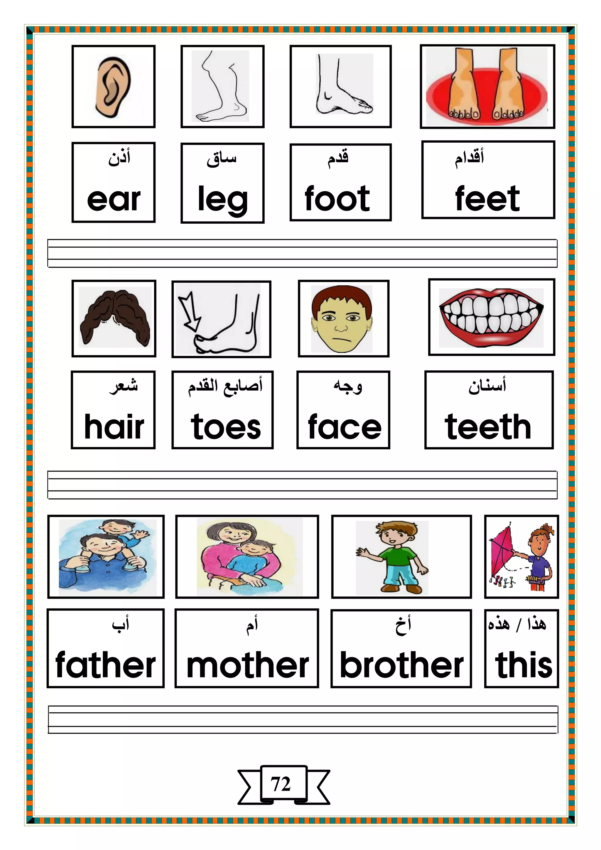 ألضا لض ؿبق أط ear leg foot feet 
أؿ بٕ ٚج أهبثؽ ا مٌض كؿغ 
hair toes face teeth 
ظ٘ا / ظ٘ أر أ أة 
father mother brother this 
72 
 