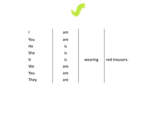 I am 
You are 
He is 
She is 
It is wearing red trousers. 
We are 
You are 
They are 
 
