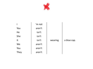 I ‘m not 
You aren’t 
He isn’t 
She isn’t 
It isn’t wearing a blue cap. 
We aren’t 
You aren’t 
They aren’t 
 