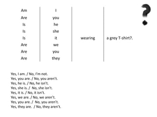 Am I 
Are you 
Is he 
Is she 
Is it wearing a grey T-shirt?. 
Are we 
Are you 
Are they 
Yes, I am. / No, I’m not. 
Yes, you are. / No, you aren’t. 
Yes, he is. / No, he isn’t. 
Yes, she is. / No, she isn’t. 
Yes, it is. / No, it isn’t. 
Yes, we are. / No, we aren’t. 
Yes, you are. / No, you aren’t. 
Yes, they are. / No, they aren’t. 
 